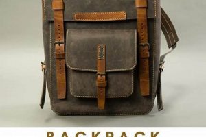 DIY Leather Backpack Plans: Craft Your Own Bag! Ultimate Backpack Traveler Guide: Tips, Destinations & Budget Hacks DIY Leather Backpack Plans: Craft Your Own Bag! | Ultimate Backpack Traveler Guide: Tips, Destinations & Budget Hacks