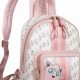 Cute Jigglypuff Backpack: Your Pokemon Adventure Awaits! | Ultimate Backpack Traveler Guide: Tips, Destinations & Budget Hacks