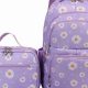 Best Backpack with Matching Lunch Box: Stylish & Functional | Ultimate Backpack Traveler Guide: Tips, Destinations & Budget Hacks