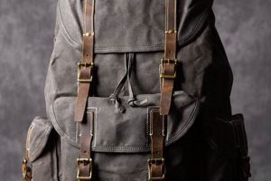 Premium Canvas Leather Backpack Rucksack: Durable & Stylish Ultimate Backpack Traveler Guide: Tips, Destinations & Budget Hacks Premium Canvas Leather Backpack Rucksack: Durable & Stylish | Ultimate Backpack Traveler Guide: Tips, Destinations & Budget Hacks