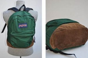 Durable JanSport Leather Bottom Backpacks: Style & Strength! | Ultimate Backpack Traveler Guide: Tips, Destinations & Budget Hacks