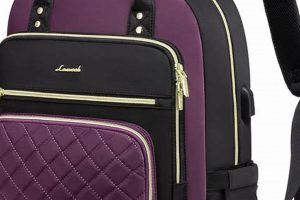 Best Backpack Laptop for Women: Stylish & Secure Ultimate Backpack Traveler Guide: Tips, Destinations & Budget Hacks Best Backpack Laptop for Women: Stylish & Secure | Ultimate Backpack Traveler Guide: Tips, Destinations & Budget Hacks