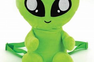 Discover Alien Backpacks: Your Ultimate Gear Ultimate Backpack Traveler Guide: Tips, Destinations & Budget Hacks Discover Alien Backpacks: Your Ultimate Gear | Ultimate Backpack Traveler Guide: Tips, Destinations & Budget Hacks