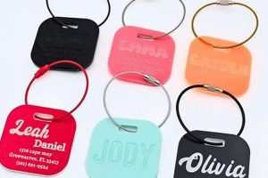 Backpack Name Tags: ID Gear for Smart Backpackers | Ultimate Backpack Traveler Guide: Tips, Destinations & Budget Hacks