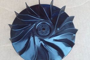 Stihl BR200: Where to Purchase Fan Blade [Quick Find] | Ultimate Backpack Traveler Guide: Tips, Destinations & Budget Hacks