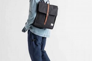 Best City Backpack Guide: Find Your Perfect Urban Pack Ultimate Backpack Traveler Guide: Tips, Destinations & Budget Hacks Best City Backpack Guide: Find Your Perfect Urban Pack | Ultimate Backpack Traveler Guide: Tips, Destinations & Budget Hacks