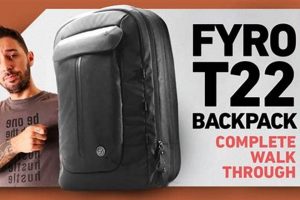 Best FYRO Backpacks: Fireproof Pack Guide! | Ultimate Backpack Traveler Guide: Tips, Destinations & Budget Hacks