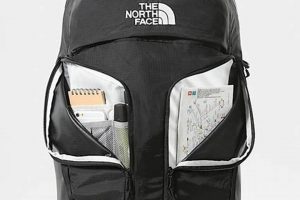 The North Face Surge 11 Backpack: Ultimate Review | Ultimate Backpack Traveler Guide: Tips, Destinations & Budget Hacks