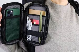 The Backpacker's Backpack Pouch: Organize On-the-Go | Ultimate Backpack Traveler Guide: Tips, Destinations & Budget Hacks