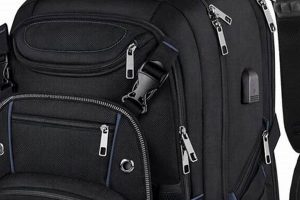 Best 18" Laptop Backpack: Protect Your Investment! | Ultimate Backpack Traveler Guide: Tips, Destinations & Budget Hacks