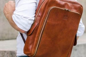 Best Leather Backpack Guide: Styles & Care | Ultimate Backpack Traveler Guide: Tips, Destinations & Budget Hacks