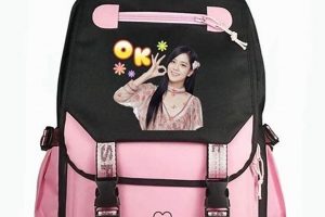 Trendy Blackpink Backpack: Your Ultimate K-Pop Carry-All! | Ultimate Backpack Traveler Guide: Tips, Destinations & Budget Hacks