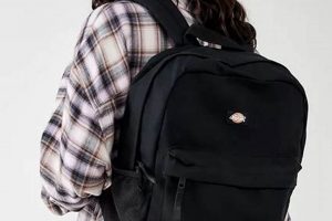 Top Urban Outfitters Backpack Styles for Backpacker's | Ultimate Backpack Traveler Guide: Tips, Destinations & Budget Hacks