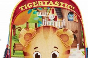 Shop Adorable Daniel Tiger Backpacks for Little Ones! | Ultimate Backpack Traveler Guide: Tips, Destinations & Budget Hacks