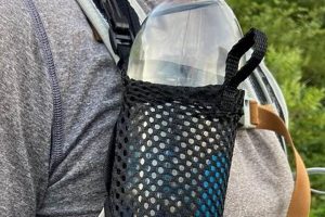 Best Mini Backpack with Water Bottle Holder for Travel | Ultimate Backpack Traveler Guide: Tips, Destinations & Budget Hacks