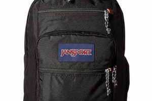 The Ultimate Cool Black Backpack Guide (Stylish & Durable!) | Ultimate Backpack Traveler Guide: Tips, Destinations & Budget Hacks