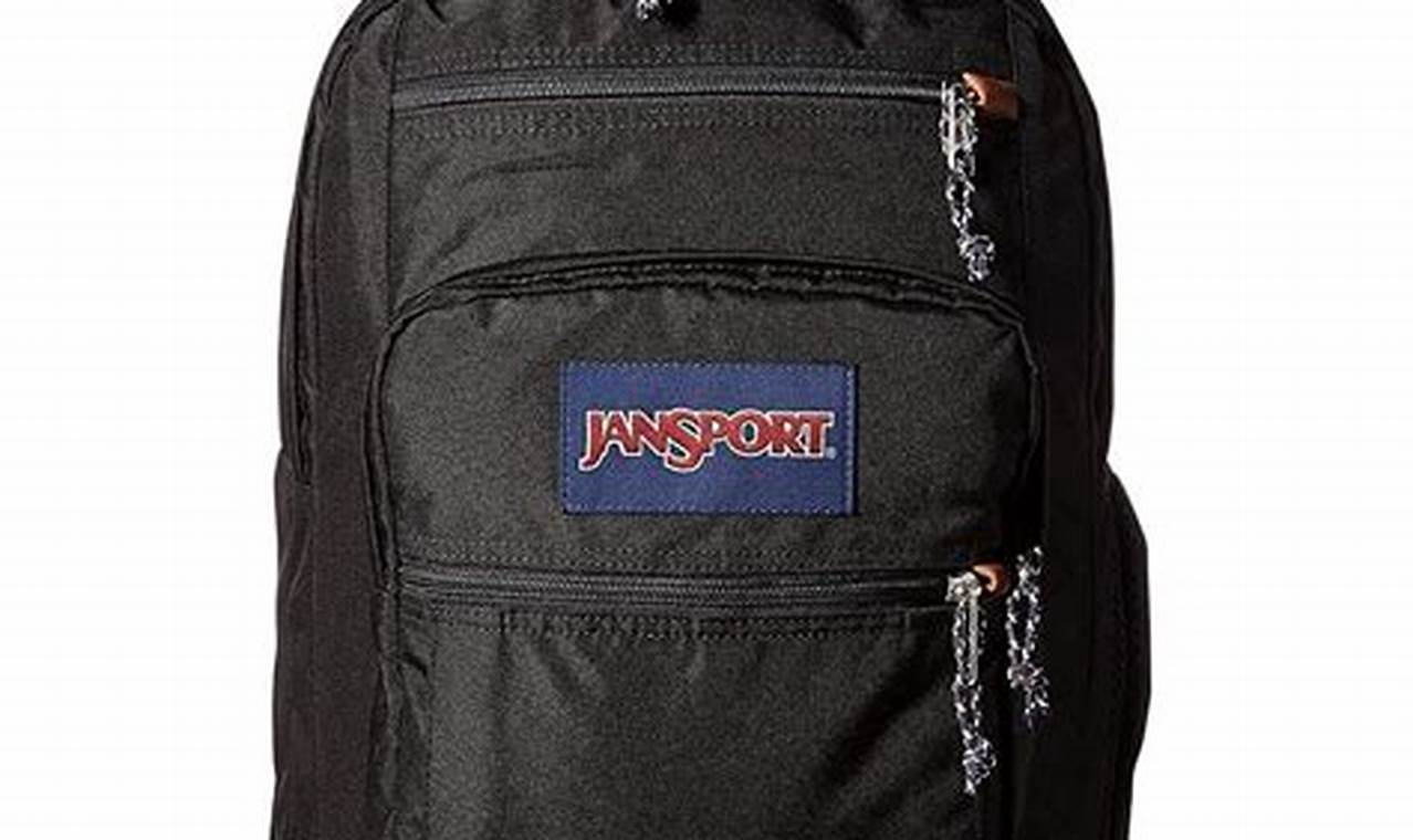 The Ultimate Cool Black Backpack Guide (Stylish & Durable!) | Ultimate Backpack Traveler Guide: Tips, Destinations & Budget Hacks