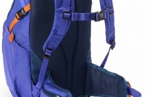 Best Kids' Backpacks Like Tarn 18: Gear Up, Adventure! | Ultimate Backpack Traveler Guide: Tips, Destinations & Budget Hacks