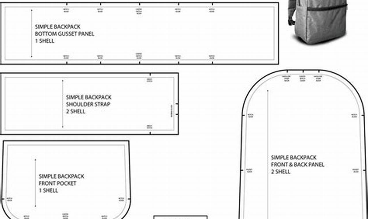 [DIY Guide] Leather Backpack Template Designs & Styles | Ultimate Backpack Traveler Guide: Tips, Destinations & Budget Hacks