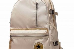Gear Up: Converse Straight Edge Backpack for Minimalist Travel | Ultimate Backpack Traveler Guide: Tips, Destinations & Budget Hacks