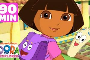 Unlock Adventures: Dora Backpack Map Guide for Little Explorers | Ultimate Backpack Traveler Guide: Tips, Destinations & Budget Hacks