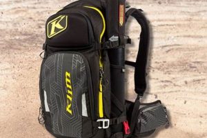 Best Dirt Bike Backpack: Ride Easier & Carry More! | Ultimate Backpack Traveler Guide: Tips, Destinations & Budget Hacks