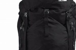 The Best North Face Camping Backpack for Your Next Adventure! | Ultimate Backpack Traveler Guide: Tips, Destinations & Budget Hacks