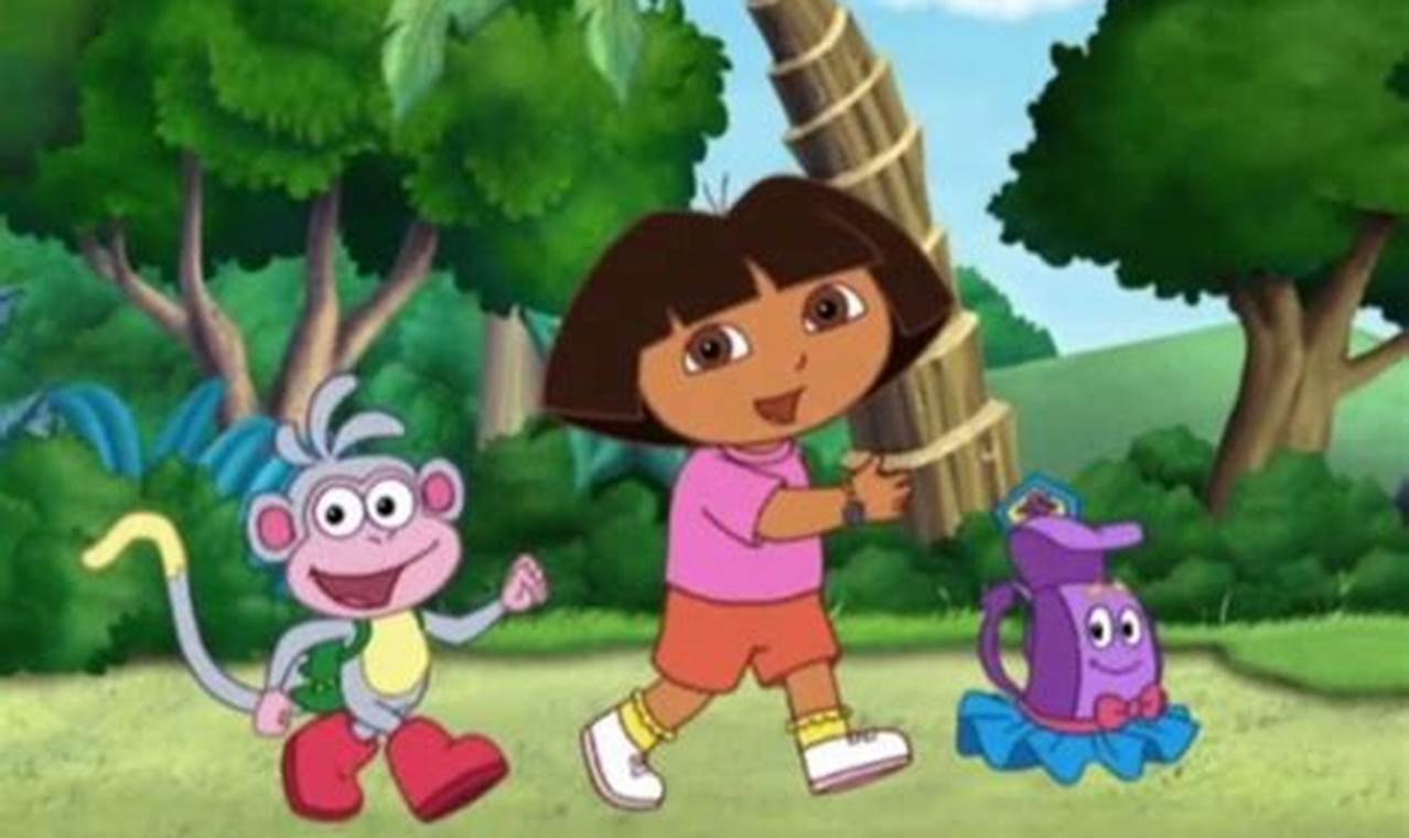 Explore Dora's Backpack Parade Fun! | Ultimate Backpack Traveler Guide: Tips, Destinations & Budget Hacks