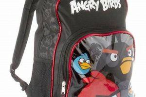 Shop Kids' Angry Birds Backpacks - Best Backpack Deals! | Ultimate Backpack Traveler Guide: Tips, Destinations & Budget Hacks