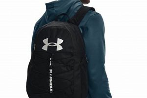 Best Black Under Armour Backpack: Style & Durability | Ultimate Backpack Traveler Guide: Tips, Destinations & Budget Hacks
