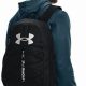 Best Black Under Armour Backpack: Style & Durability | Ultimate Backpack Traveler Guide: Tips, Destinations & Budget Hacks