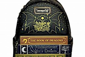 Shop Loungefly Book Backpacks Now + Rare Finds! | Ultimate Backpack Traveler Guide: Tips, Destinations & Budget Hacks