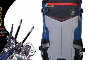 Upgrade Your Gundam: Backpack Mods & Customization | Ultimate Backpack Traveler Guide: Tips, Destinations & Budget Hacks