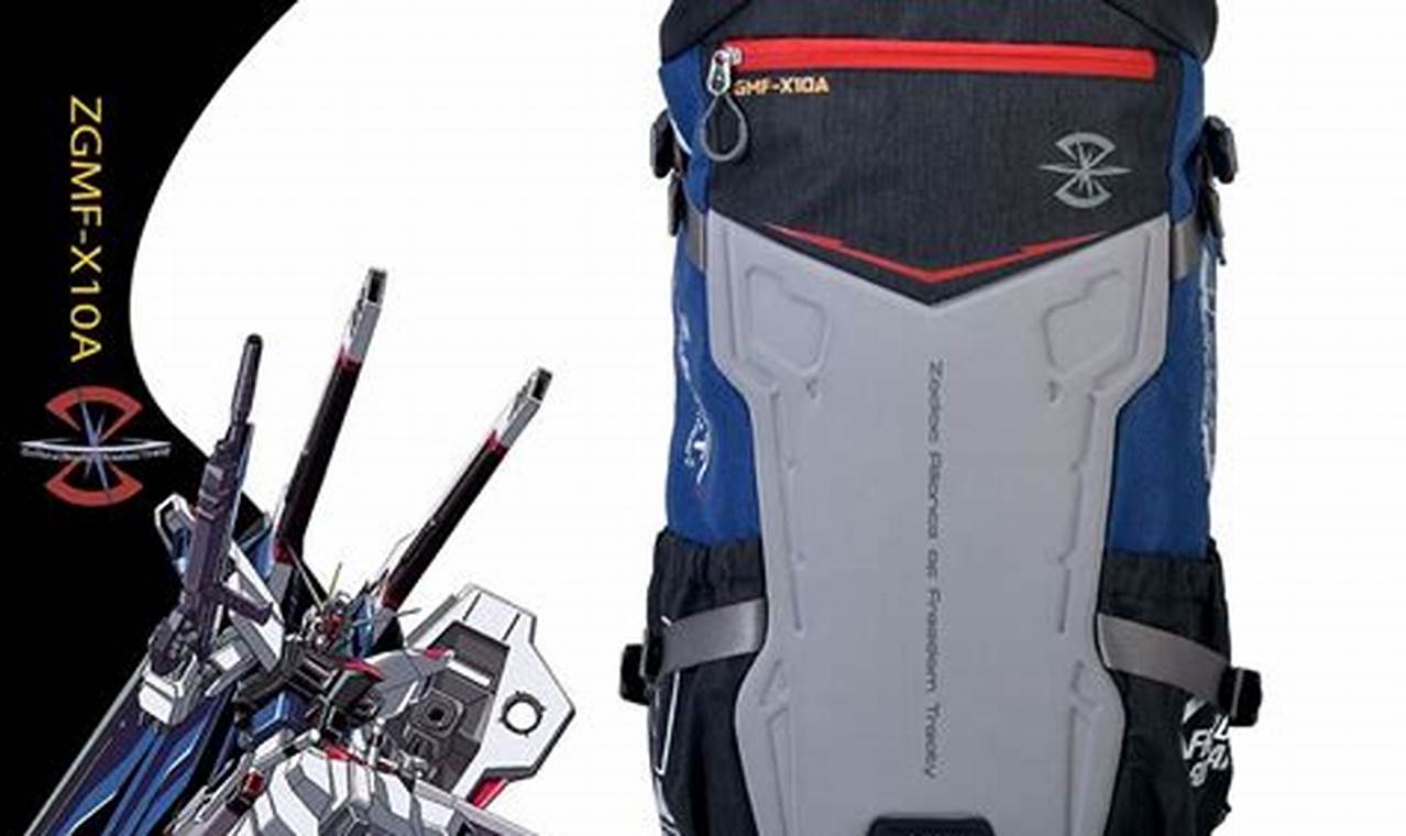 Upgrade Your Gundam: Backpack Mods & Customization | Ultimate Backpack Traveler Guide: Tips, Destinations & Budget Hacks