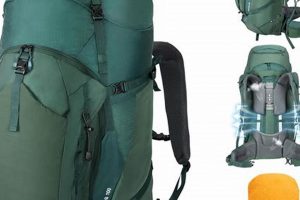 Best 100L Backpacks: Gear Up, Pack More! | Ultimate Backpack Traveler Guide: Tips, Destinations & Budget Hacks