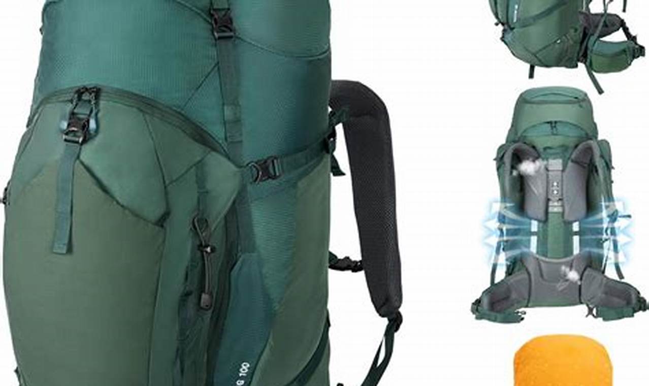 Best 100L Backpacks: Gear Up, Pack More! | Ultimate Backpack Traveler Guide: Tips, Destinations & Budget Hacks