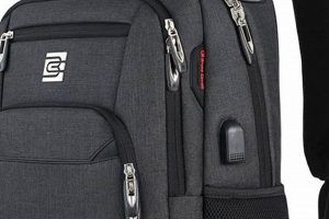 Best Laptop Backpack 15 Inch: Secure & Stylish! | Ultimate Backpack Traveler Guide: Tips, Destinations & Budget Hacks