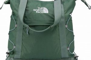 North Face Tote Backpack: Versatile & Durable Gear | Ultimate Backpack Traveler Guide: Tips, Destinations & Budget Hacks