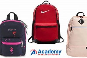 Best Academy Sports Backpacks: Gear Up & Go! | Ultimate Backpack Traveler Guide: Tips, Destinations & Budget Hacks