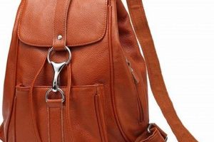 Best Soft Leather Backpack Handbags: Style & Comfort | Ultimate Backpack Traveler Guide: Tips, Destinations & Budget Hacks