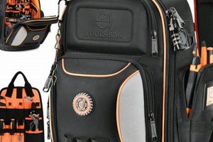 Best Backpack for Tools: Organize & Conquer! | Ultimate Backpack Traveler Guide: Tips, Destinations & Budget Hacks