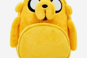 Best Jake the Dog Backpacks: The Adventure Time Guide! | Ultimate Backpack Traveler Guide: Tips, Destinations & Budget Hacks