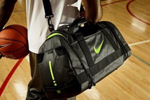 Best Basketball Backpacks & Bags for Hoops Stars! | Ultimate Backpack Traveler Guide: Tips, Destinations & Budget Hacks