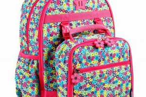 Best Backpack & Lunch Box: Gear Up & Go! Ultimate Backpack Traveler Guide: Tips, Destinations & Budget Hacks Best Backpack & Lunch Box: Gear Up & Go! | Ultimate Backpack Traveler Guide: Tips, Destinations & Budget Hacks