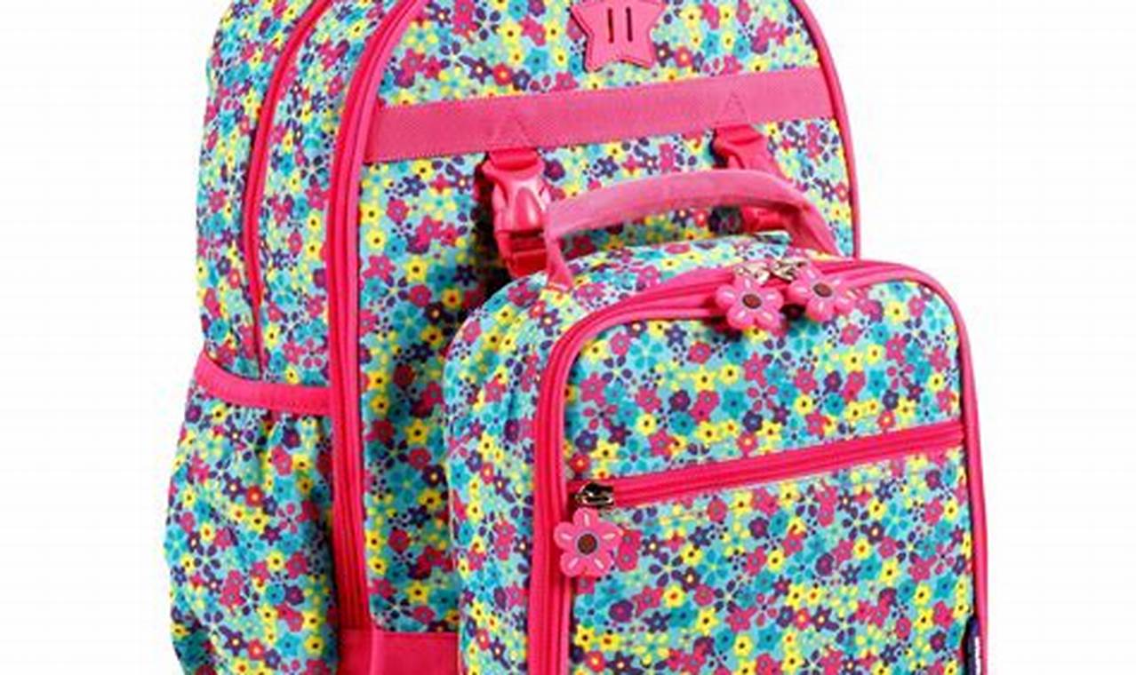 Best Backpack & Lunch Box: Gear Up & Go! | Ultimate Backpack Traveler Guide: Tips, Destinations & Budget Hacks