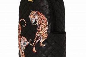 Bold Sprayground Tiger Backpacks: Style & Function! | Ultimate Backpack Traveler Guide: Tips, Destinations & Budget Hacks