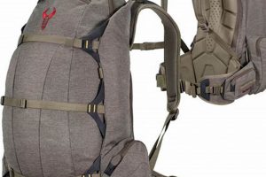 Gear Up: Badland Backpacks for Rugged Adventures! Ultimate Backpack Traveler Guide: Tips, Destinations & Budget Hacks Gear Up: Badland Backpacks for Rugged Adventures! | Ultimate Backpack Traveler Guide: Tips, Destinations & Budget Hacks