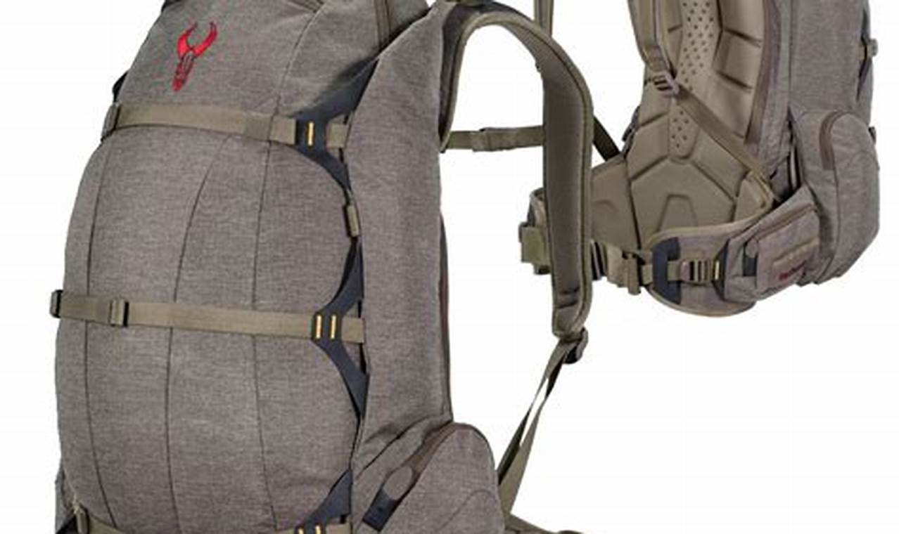 Gear Up: Badland Backpacks for Rugged Adventures! | Ultimate Backpack Traveler Guide: Tips, Destinations & Budget Hacks