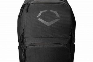 Gear Up! EvoShield Backpack: Protection & Portability | Ultimate Backpack Traveler Guide: Tips, Destinations & Budget Hacks
