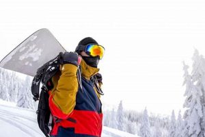 Top-Rated: Best Snowboarding Backpacks of the Season! | Ultimate Backpack Traveler Guide: Tips, Destinations & Budget Hacks